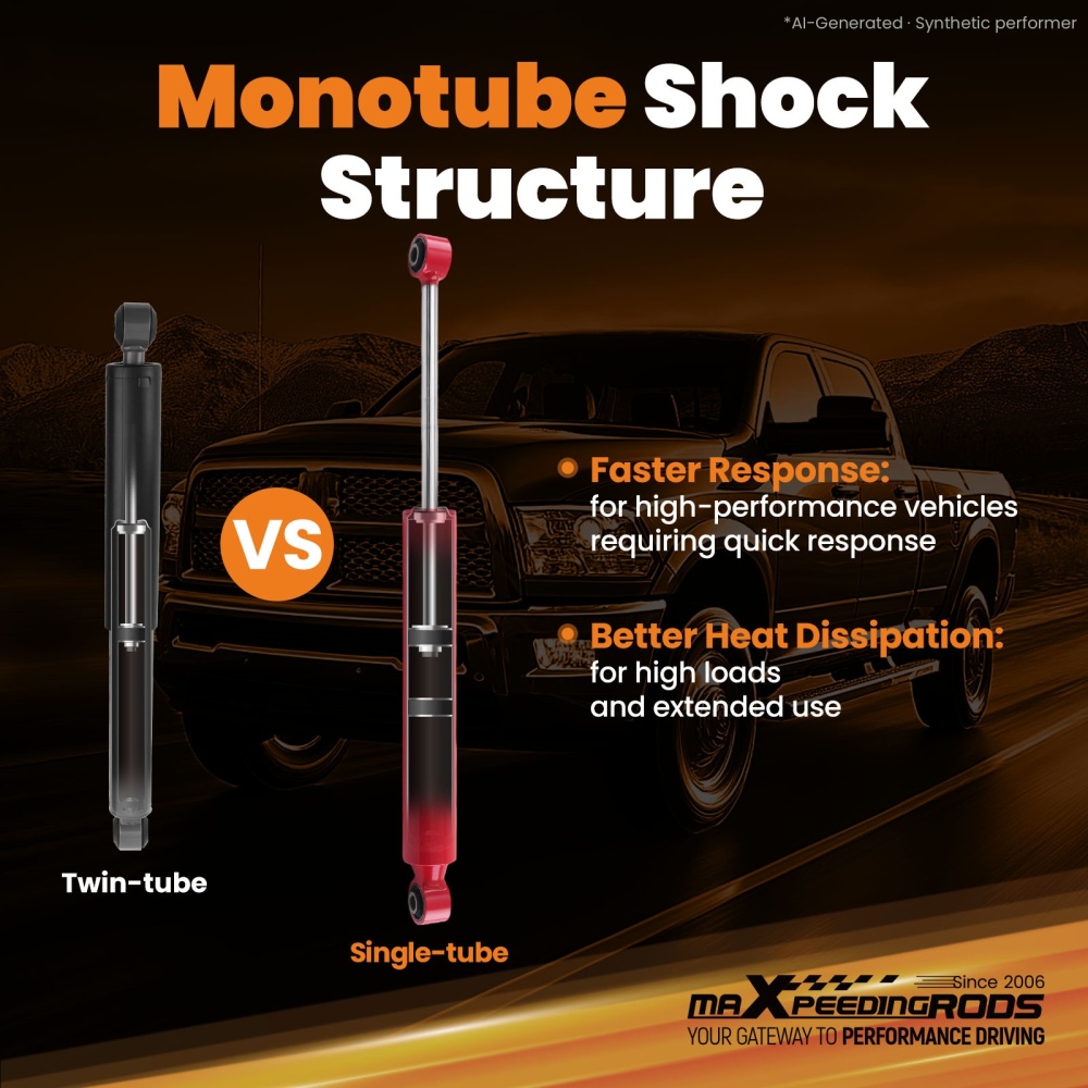 Front Steering Damper compatible for Dodge Ram 2500 2008-2010 Monotube Design