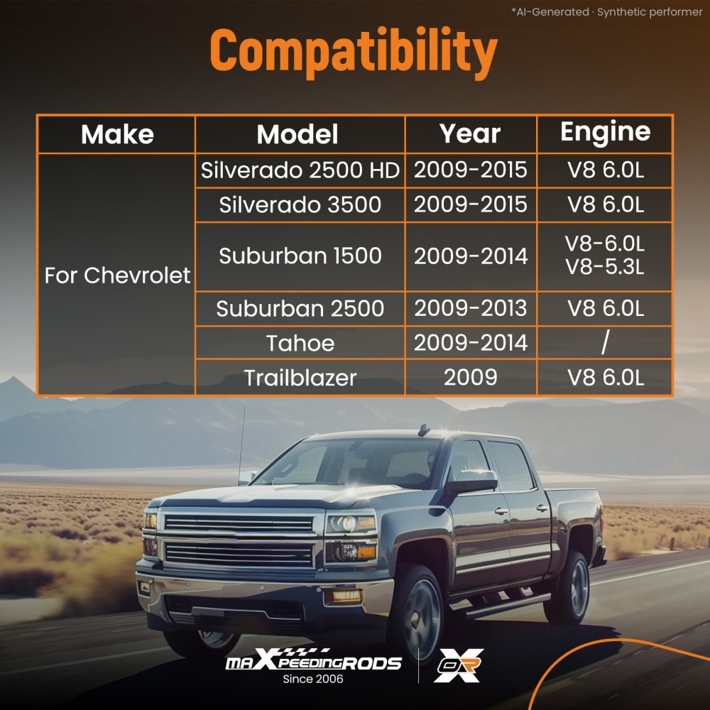 Fuel Injection Throttle Body for ChevySilverado 09-15 compatible for GMC Sierra 2009-2013