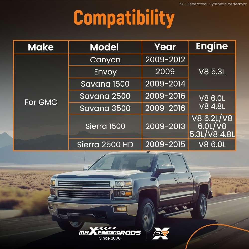 Fuel Injection Throttle Body for ChevySilverado 09-15 compatible for GMC Sierra 2009-2013
