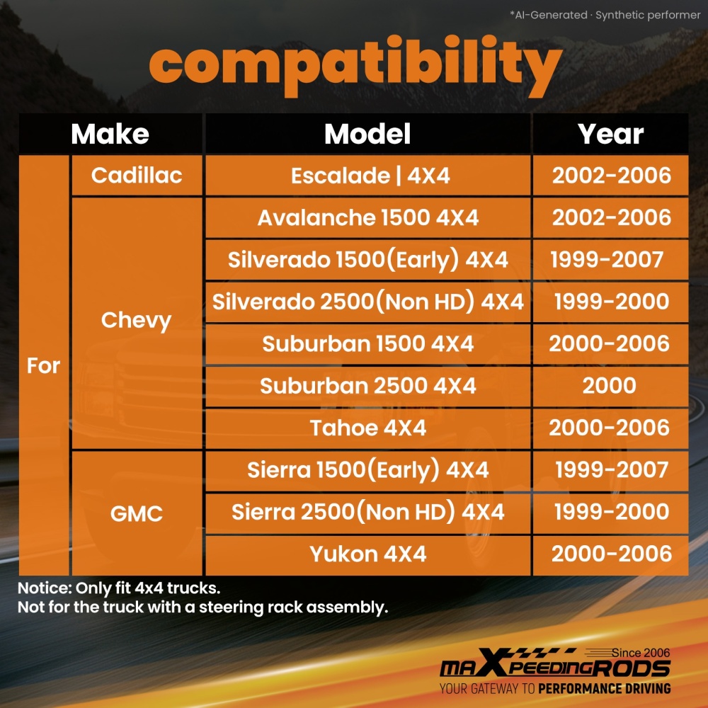 Heavy Duty 0-6